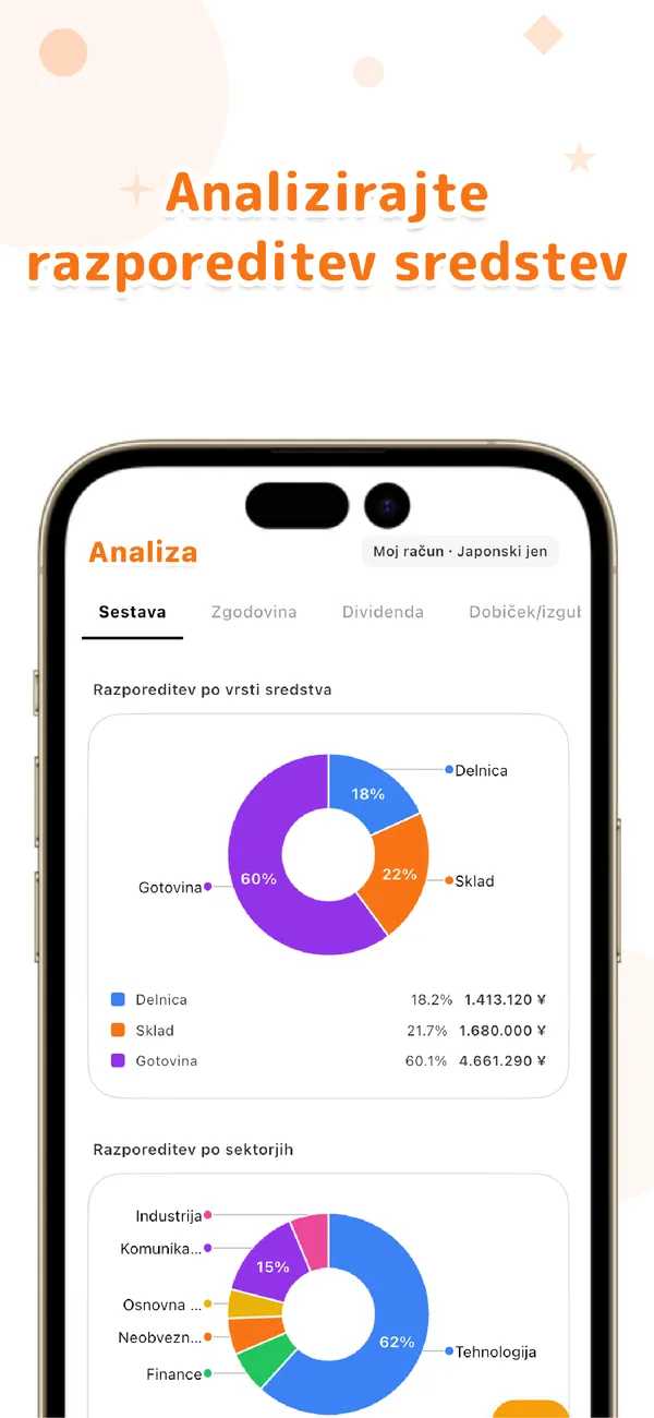 LiteFolio - Delnice, dividende - Pozicije, dobiček in alokacija (3/4)