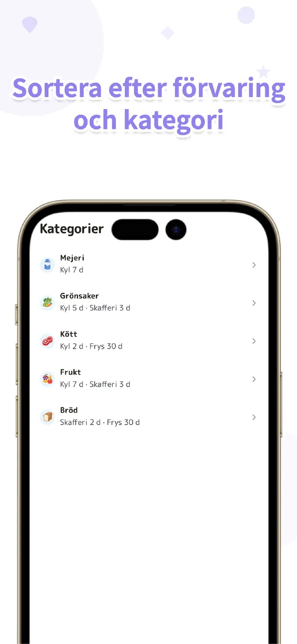 Otto - hållbarhet och inköp - Förråd för familj och par (4/4)