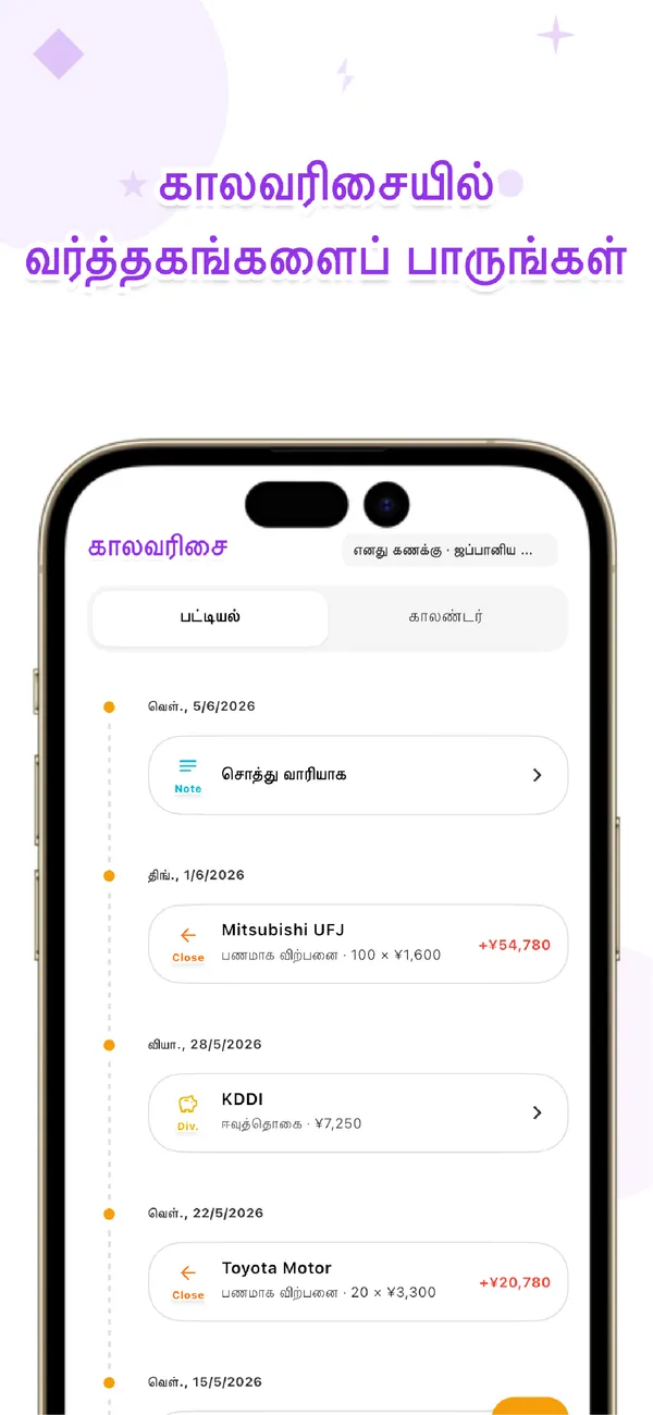 LiteFolio - பங்கு & டிவிடெண்ட் - வைத்திருப்பு, லாபம், ஒதுக்கீடு (2/4)