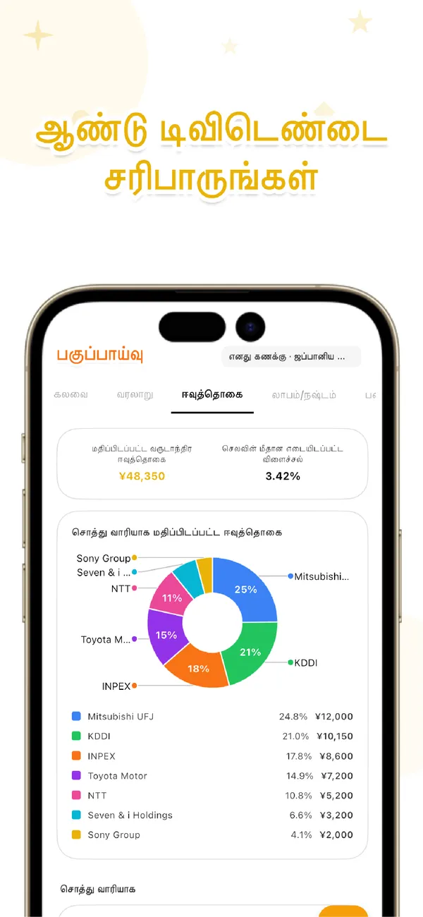 LiteFolio - பங்கு & டிவிடெண்ட் - வைத்திருப்பு, லாபம், ஒதுக்கீடு (4/4)