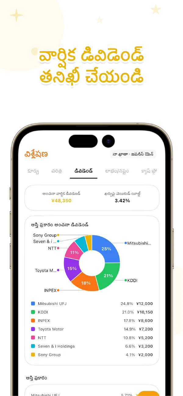 LiteFolio - షేర్లు, డివిడెండ్ - హోల్డింగ్లు, లాభం, కేటాయింపు (4/4)