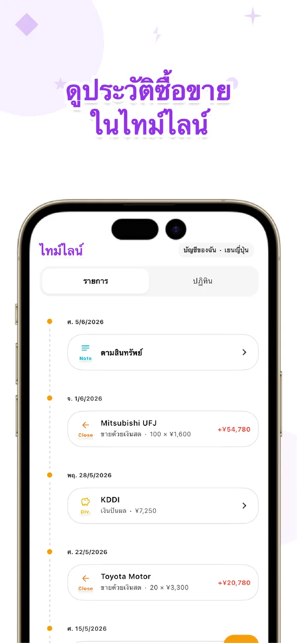 LiteFolio - พอร์ตหุ้นปันผล - ดูกำไรขาดทุน ถือครอง จัดสรร (2/4)