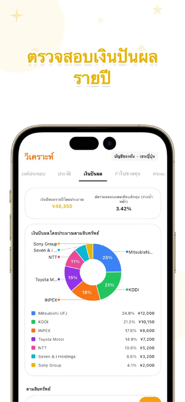 LiteFolio - พอร์ตหุ้นปันผล - ดูกำไรขาดทุน ถือครอง จัดสรร (4/4)