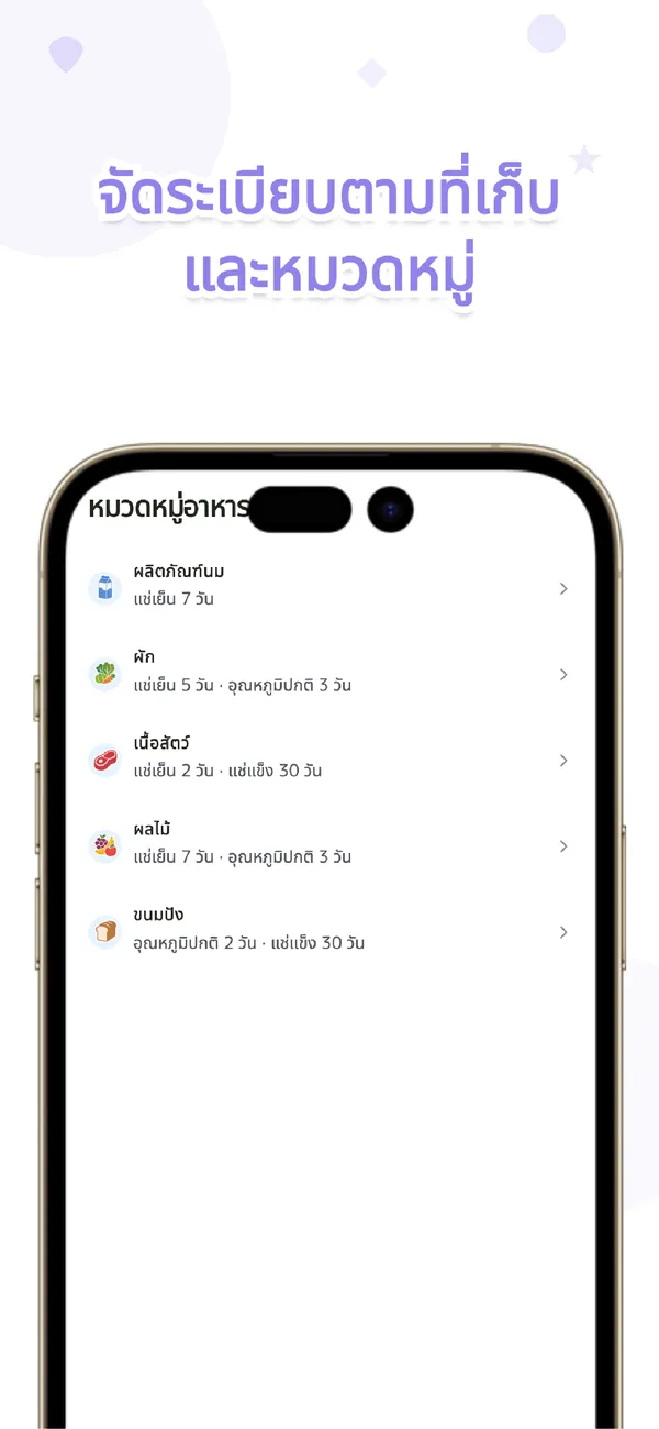 ออตโต้ - วันหมดอายุและซื้อของ - สต็อกและซื้อของของครอบครัว (4/4)