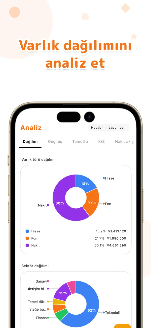 LiteFolio - Hisse ve Temettü - Portföy, kâr/zarar ve dağılım (3/4)