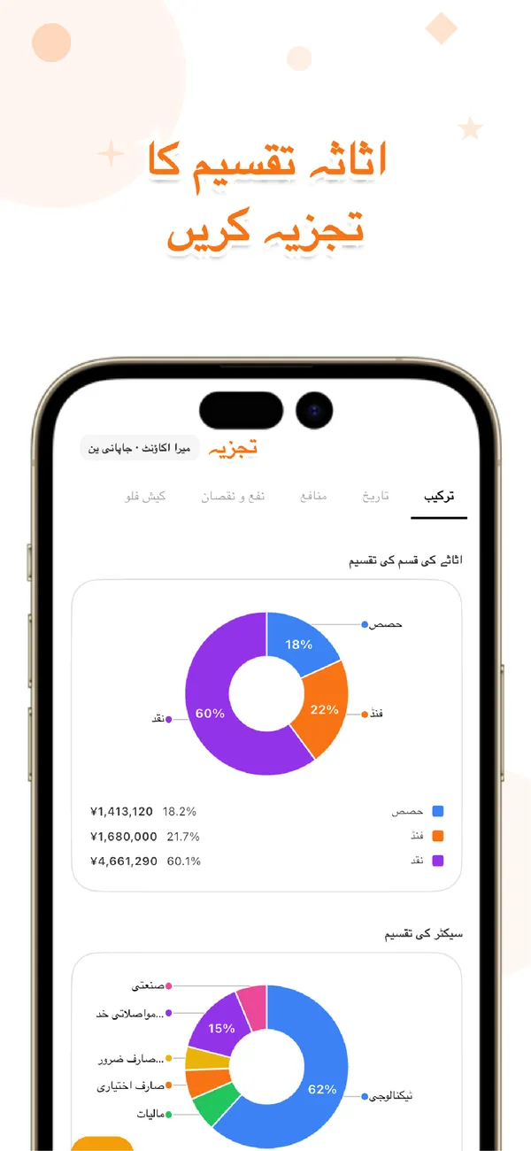 LiteFolio - اسٹاک و ڈیویڈنڈ - ہولڈنگز، منافع اور تقسیم (3/4)