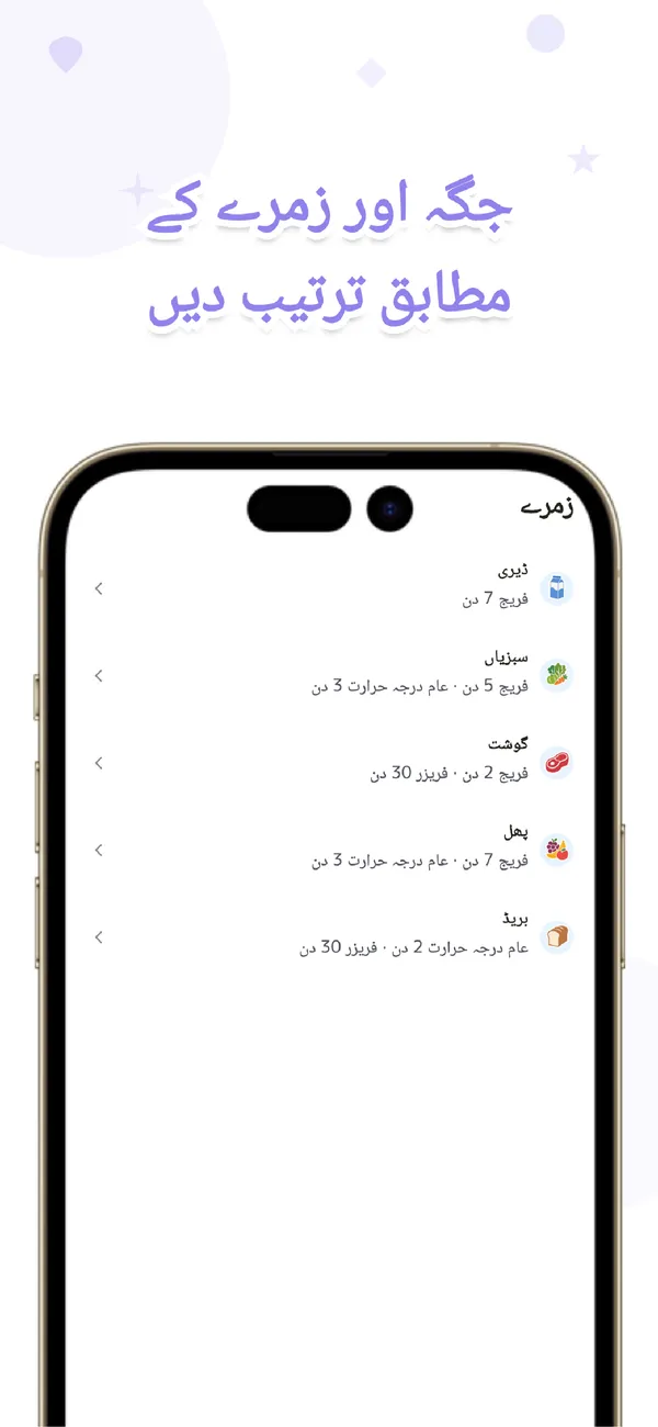 Otto - اسٹاک اور گروسری لسٹ - گھر اور پارٹنر کے لیے اسٹاک (4/4)