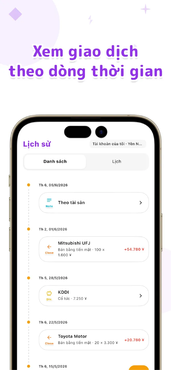 LiteFolio - Cổ phiếu & cổ tức - Nắm giữ, lãi lỗ, phân bổ (2/4)