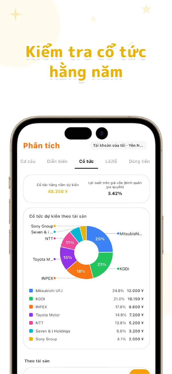 LiteFolio - Cổ phiếu & cổ tức - Nắm giữ, lãi lỗ, phân bổ (4/4)