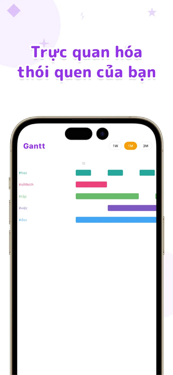 OneTapLog - Nhật ký 1 giây - Nhật ký & thói quen kiểu chat (4/4)