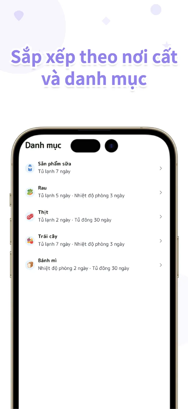 Otto - Hạn dùng và mua sắm - Kho thực phẩm cho cả nhà (4/4)