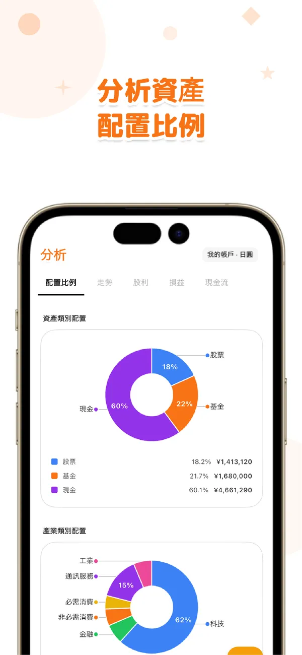 LiteFolio - 股票股利投資組合資產追蹤工具 - 記錄買賣與股息，輕鬆掌握持股損益、交易紀錄與資產配置 (3/4)