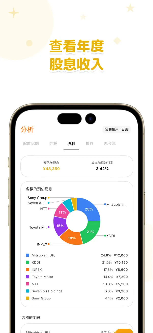 LiteFolio - 股票股利投資組合資產追蹤工具 - 記錄買賣與股息，輕鬆掌握持股損益、交易紀錄與資產配置 (4/4)