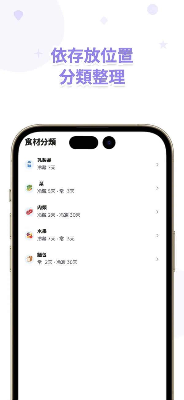 奧托 - 家人共享的保鮮期管理與購物清單 - 家人共用的食材庫存與購物清單 (4/4)