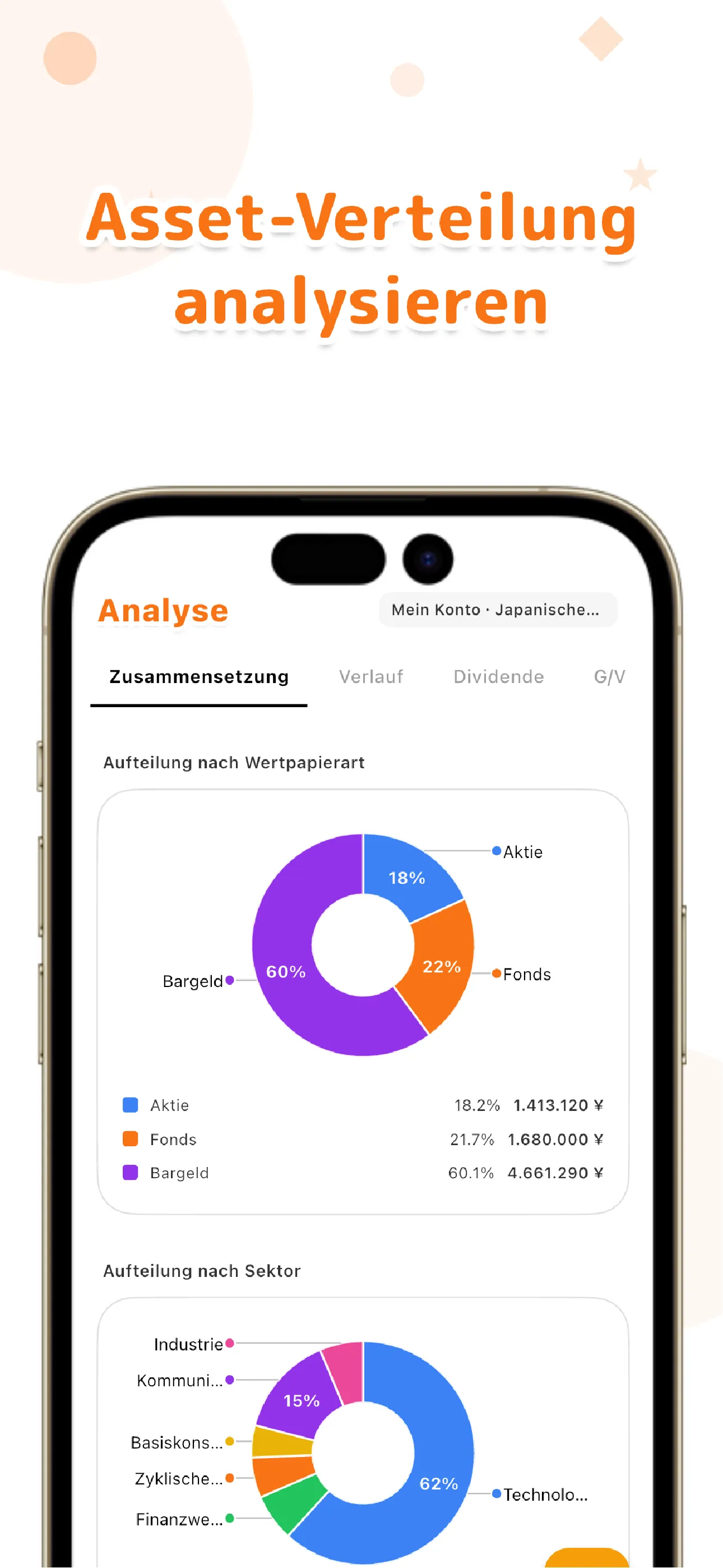 LiteFolio Portfolioverteilung als Diagramm nach Position und Branche