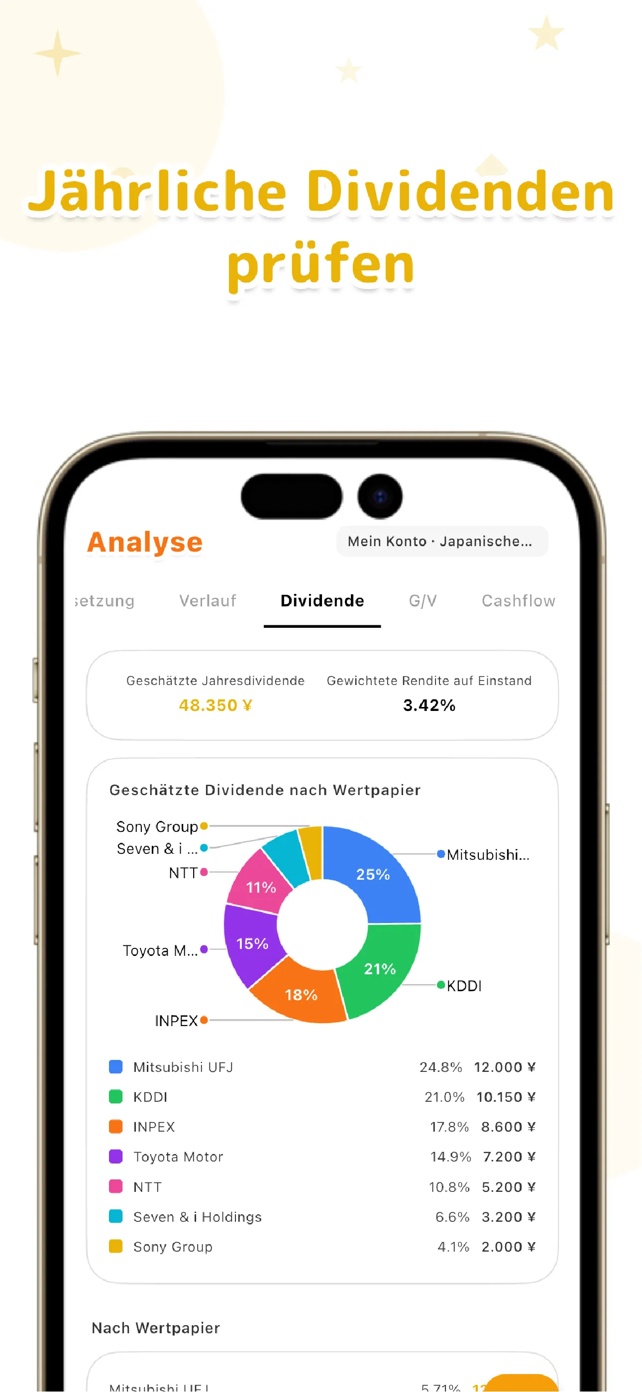 LiteFolio Dividendenübersicht mit erhaltenen Ausschüttungen, erwartetem Jahreseinkommen und Yield on Cost