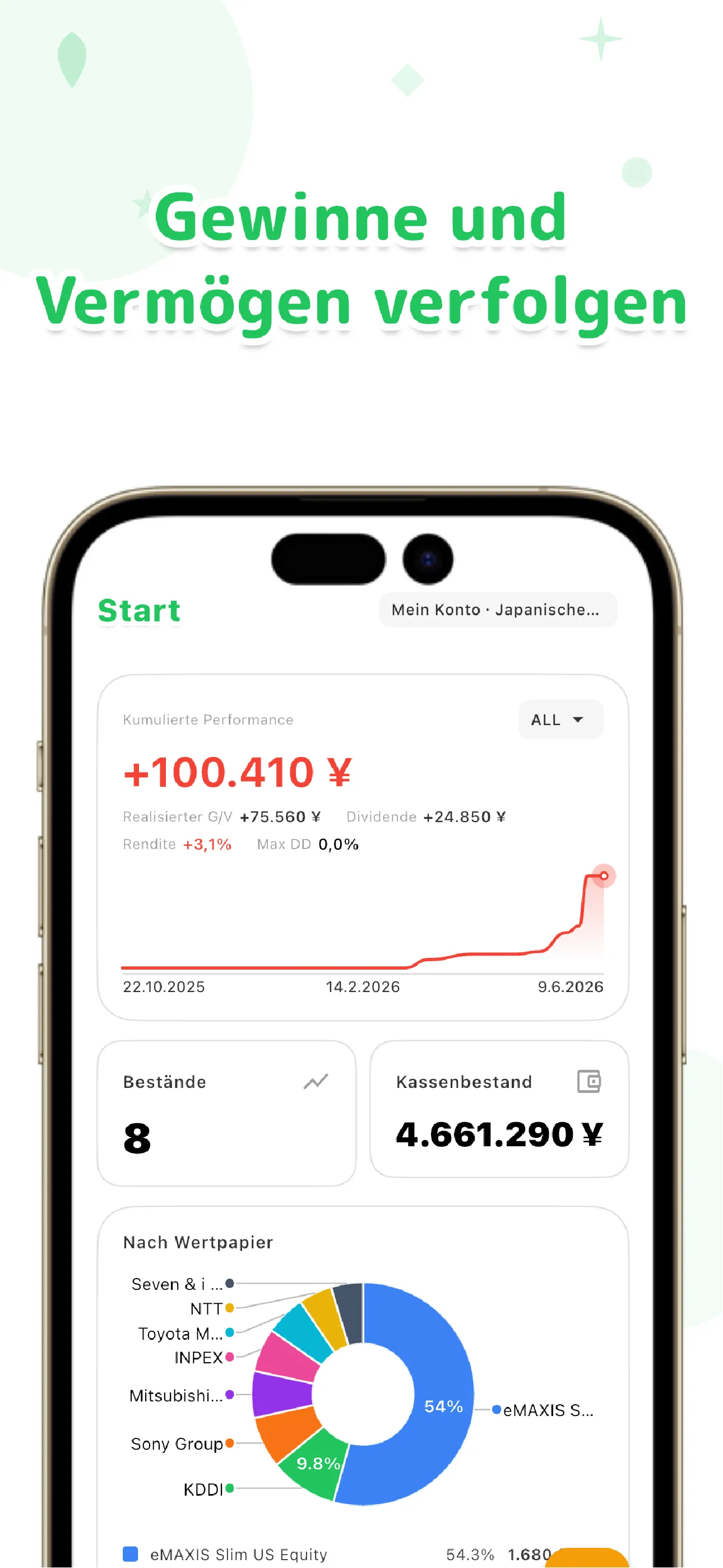 LiteFolio Startbildschirm mit der Vermögensentwicklung als Diagramm