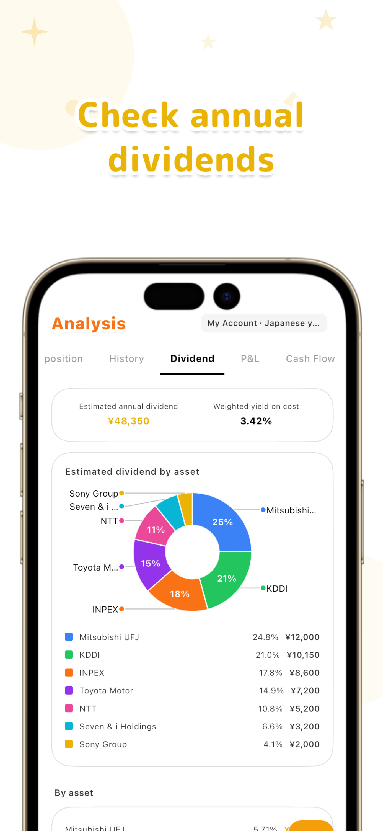 LiteFolio dividend screen showing annual dividend income by holding
