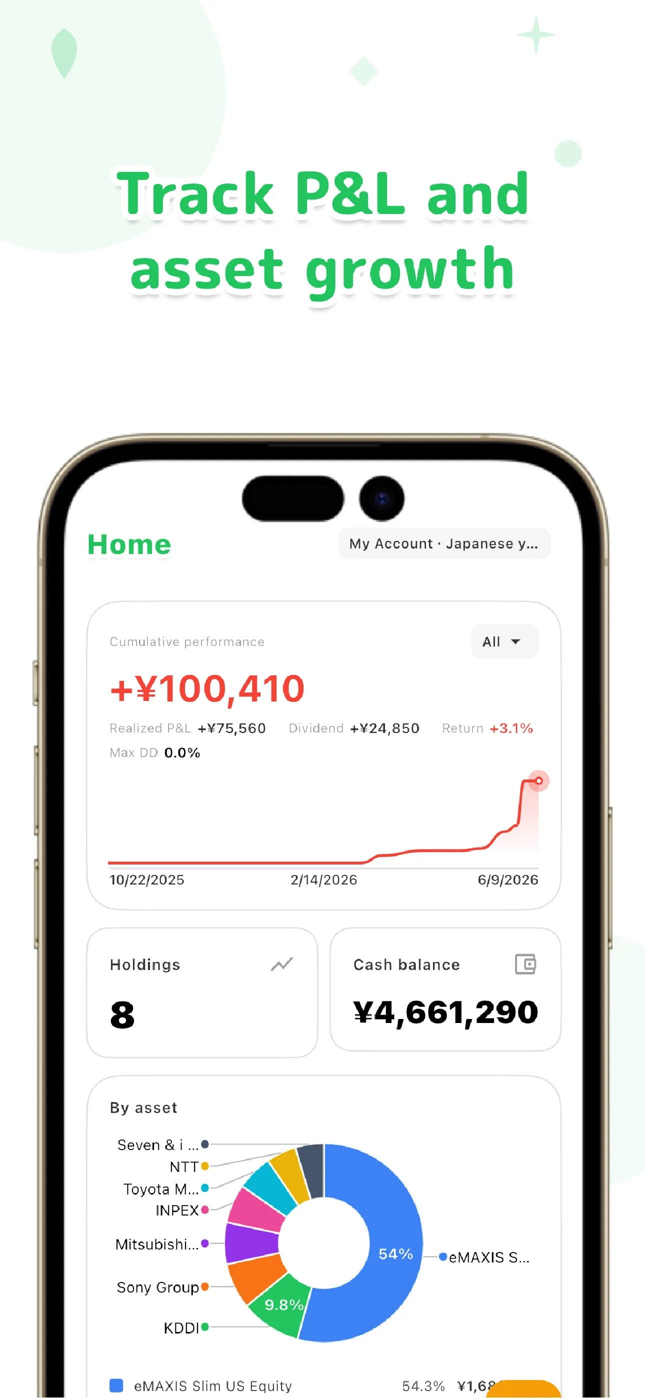 LiteFolio home screen showing a net worth growth chart