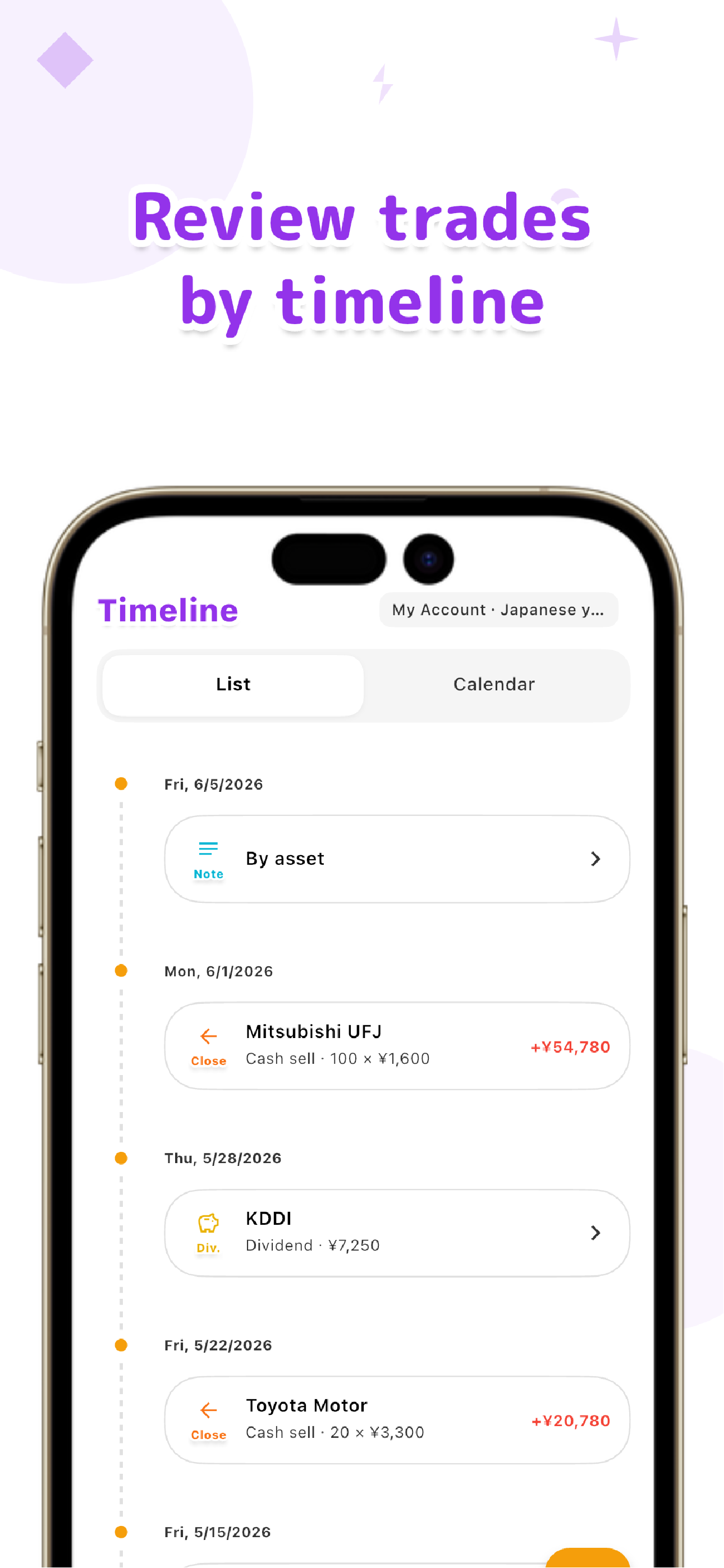 LiteFolio timeline showing investment transactions in chronological order