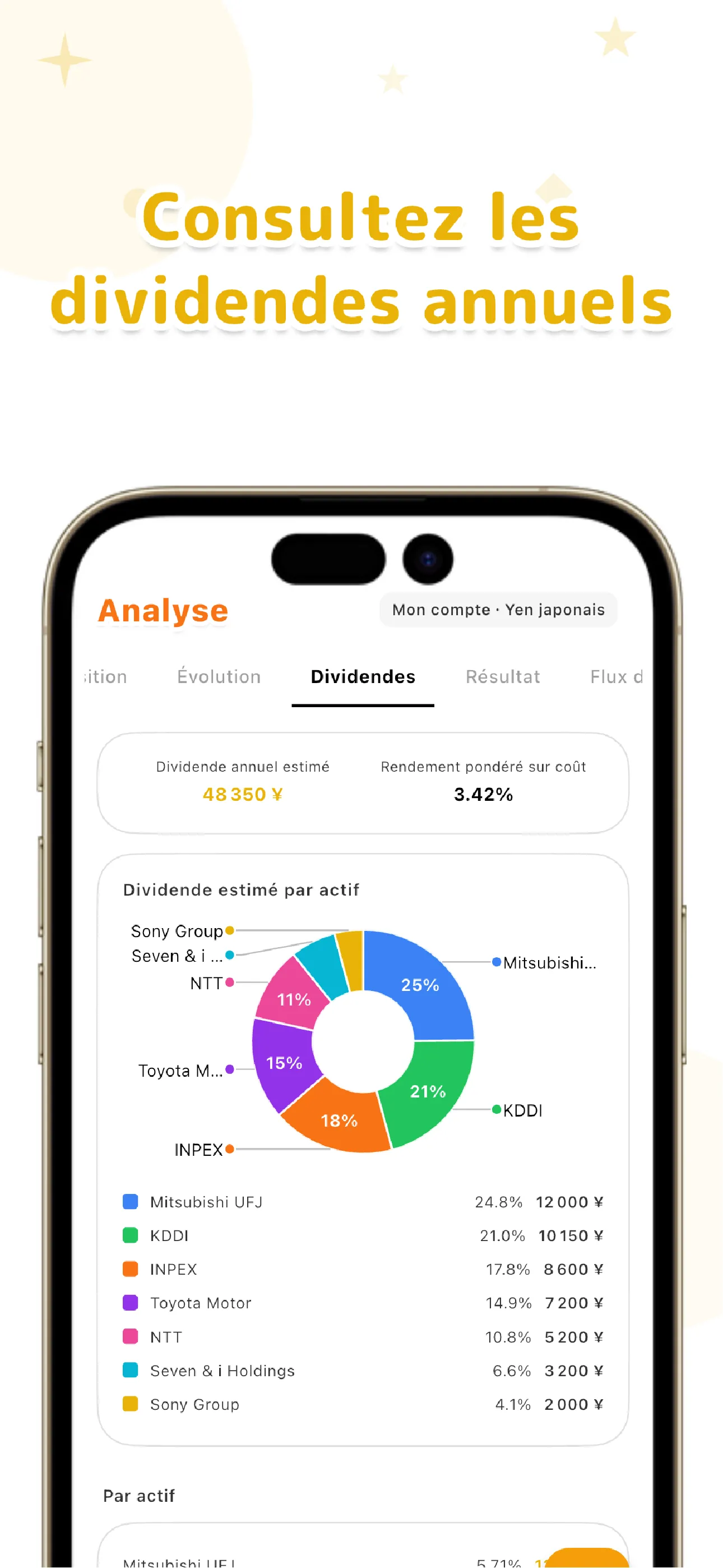 Écran des dividendes LiteFolio avec dividendes perçus, dividendes estimés et rendement sur prix de revient (YoC)
