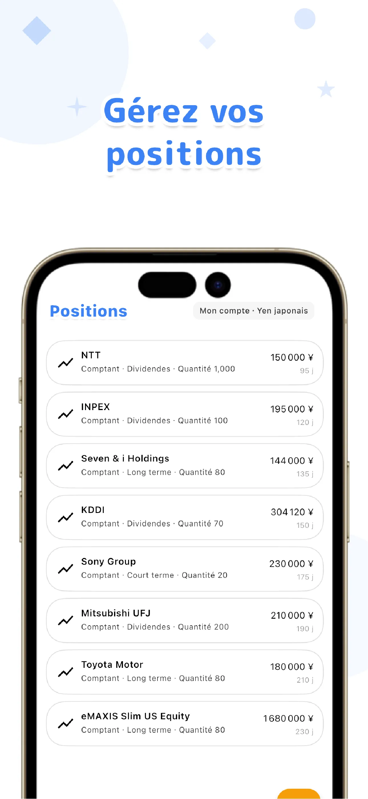 Écran des positions LiteFolio avec quantités et prix de revient moyen calculés automatiquement