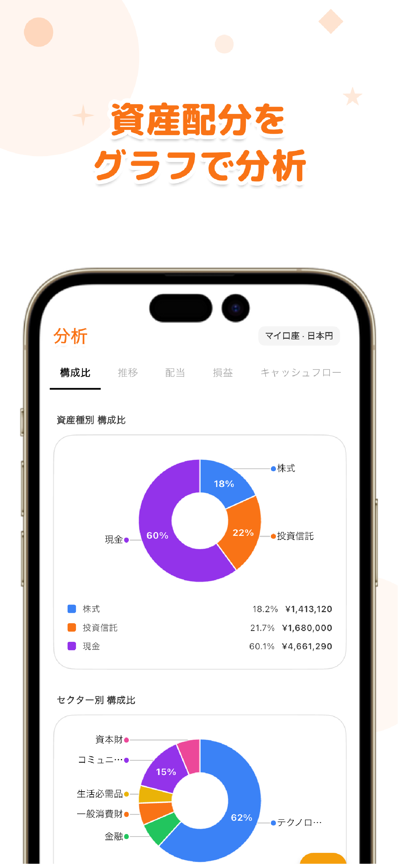 LiteFolioの資産配分画面。ポートフォリオ構成比をグラフで表示