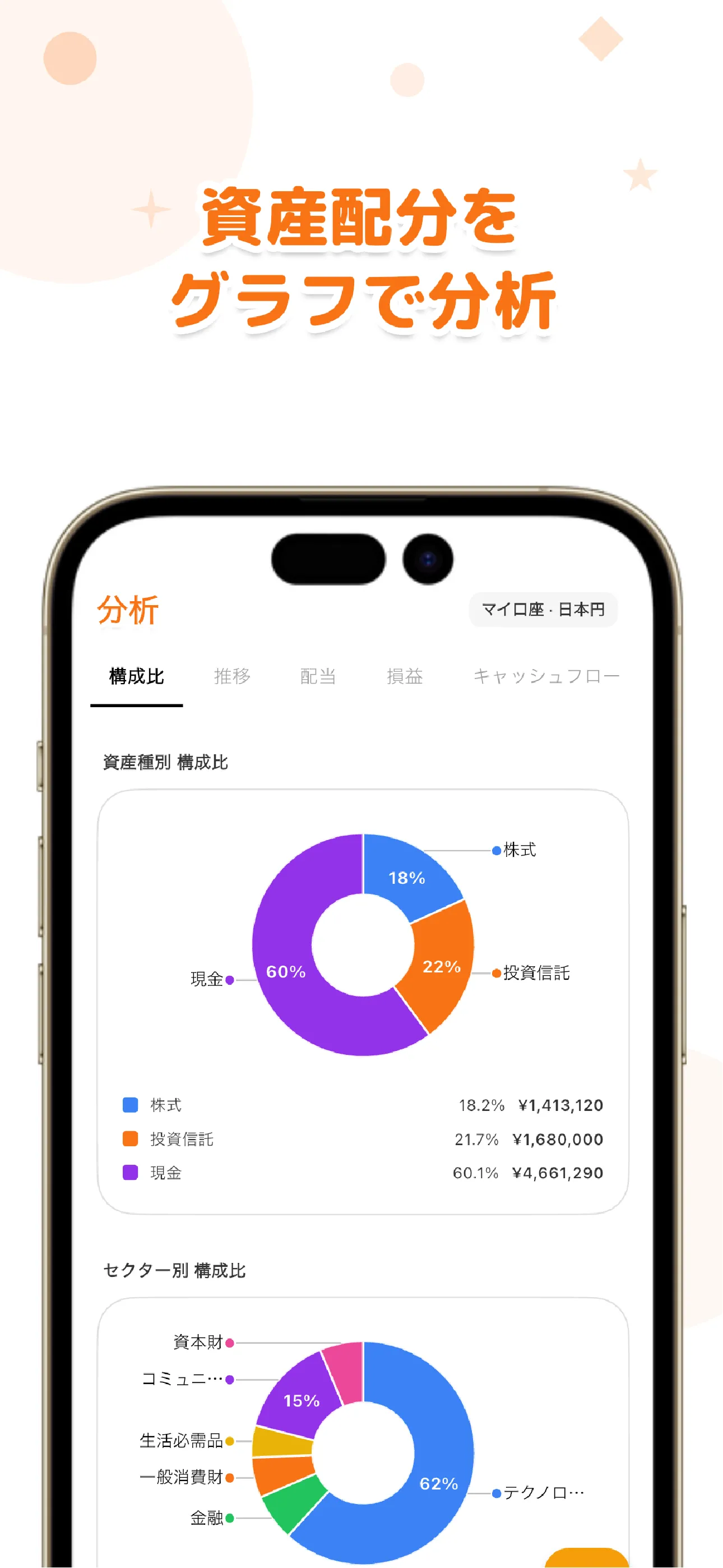 LiteFolioの資産配分画面。複数口座にまたがる資産を銘柄別・セクター別に可視化