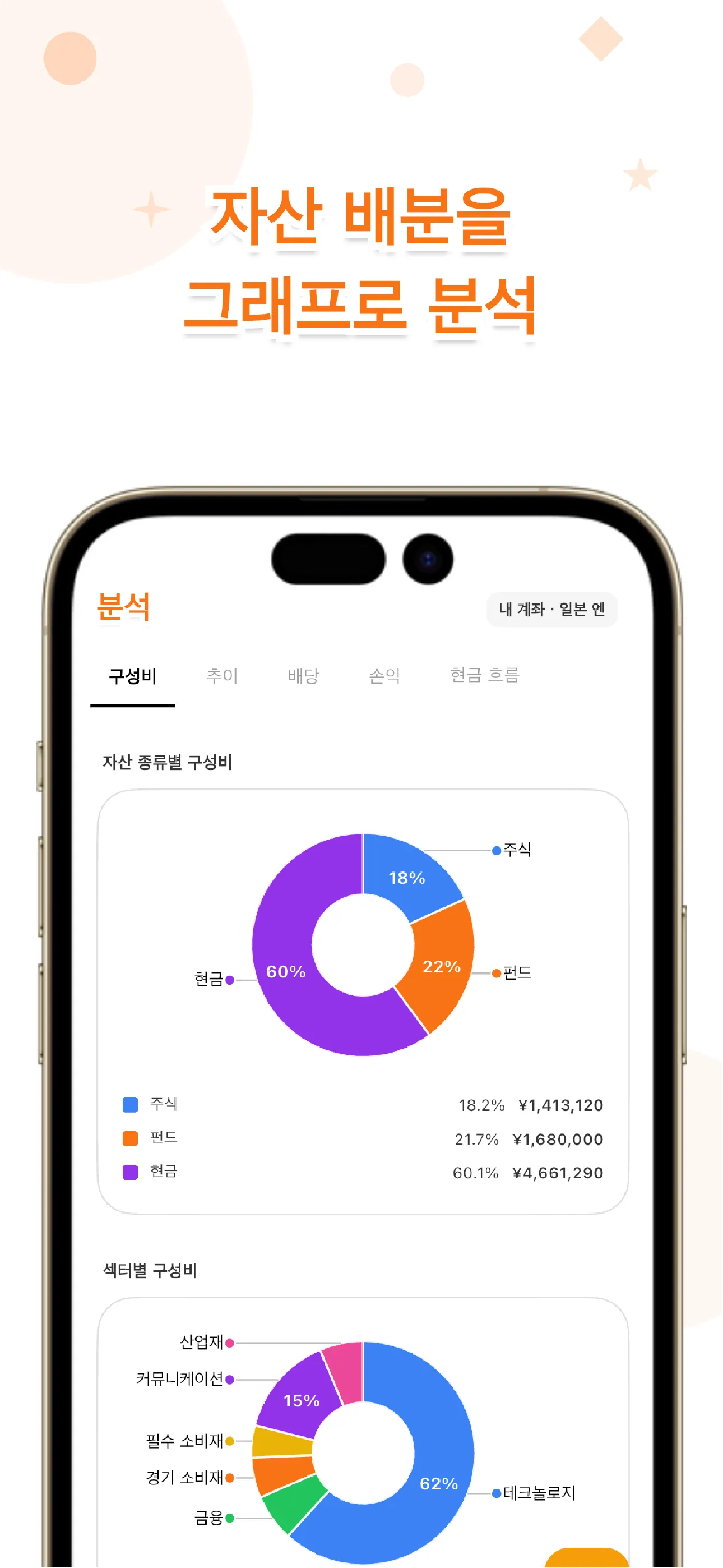 LiteFolio 자산 배분 화면. 계좌를 넘나든 전체 배분을 종목별·섹터별로 시각화