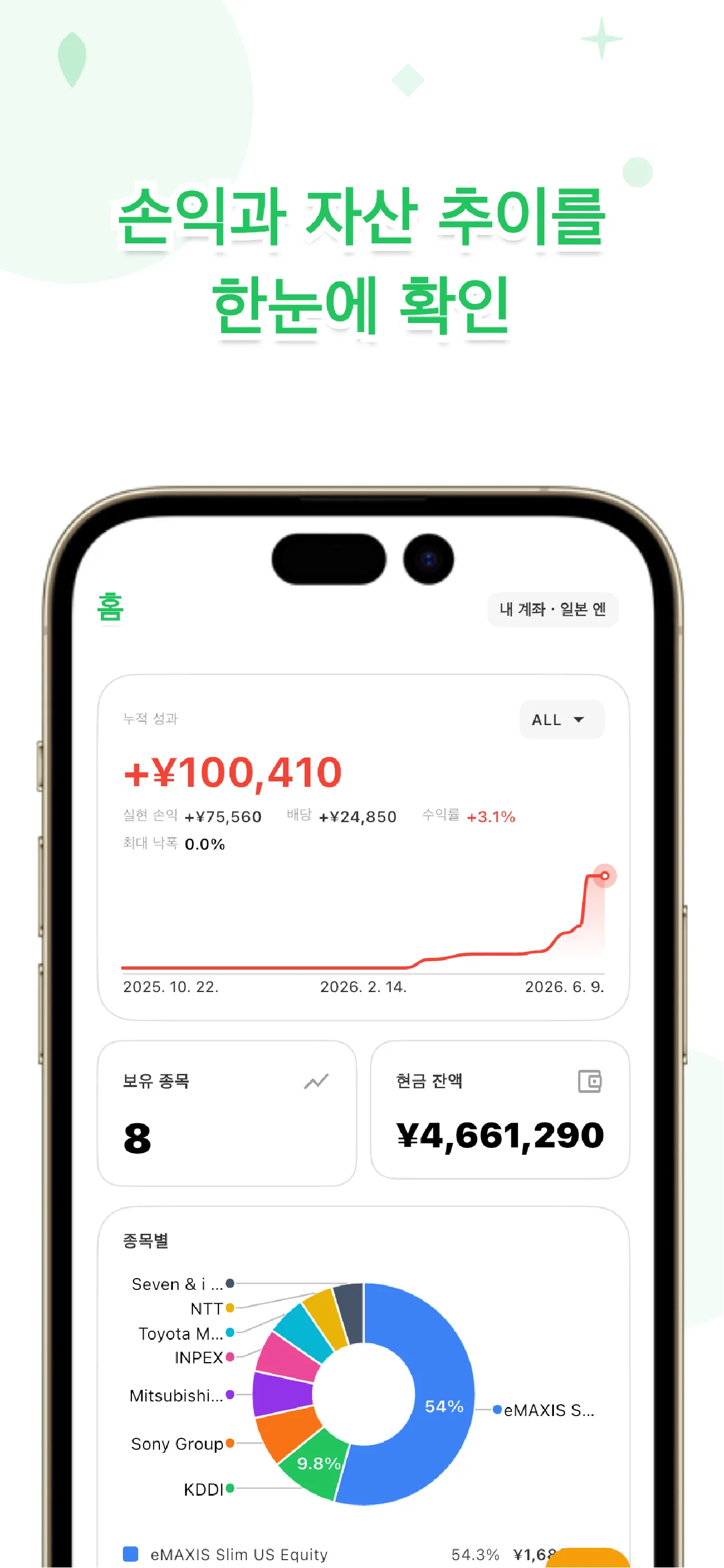 LiteFolio 홈 화면. 자산 추이를 그래프로 표시