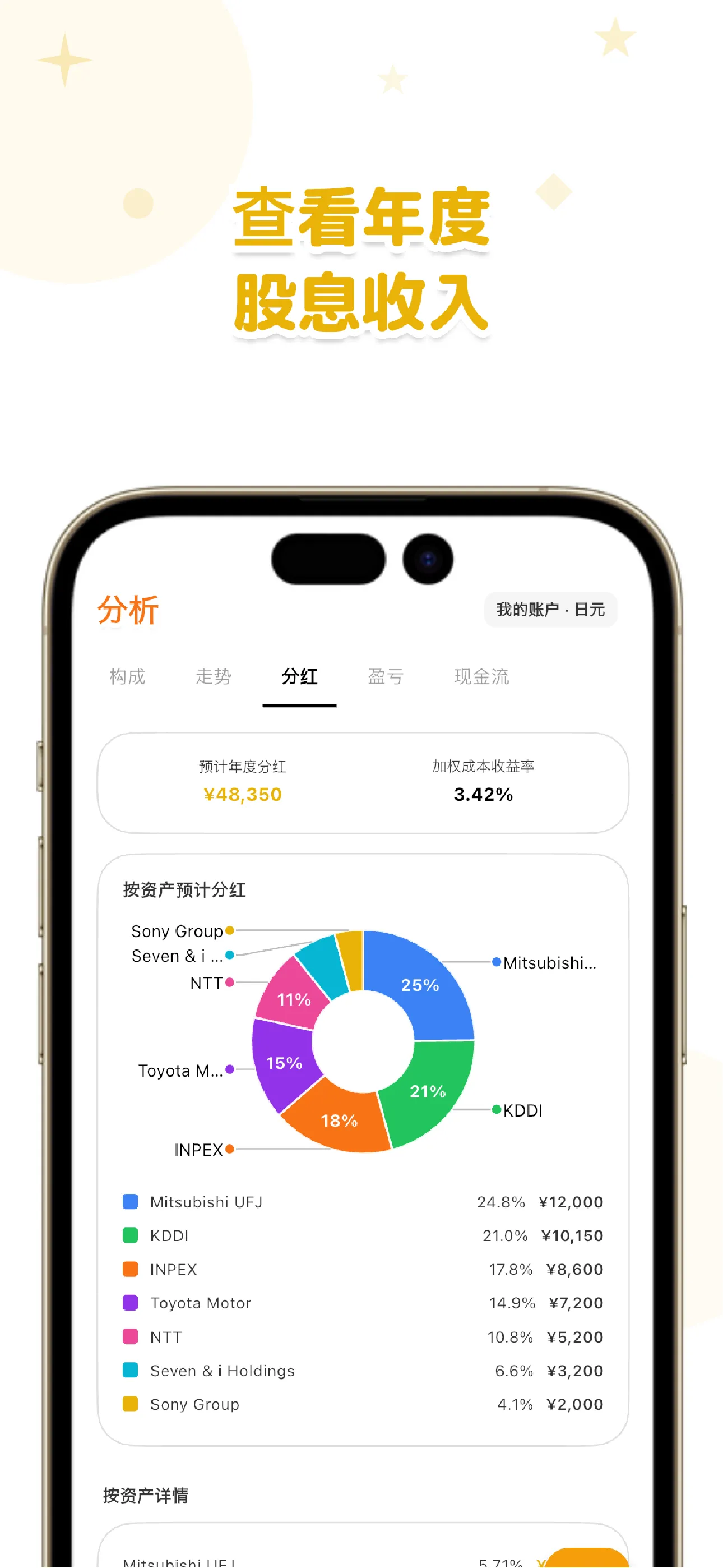LiteFolio 股息页面，显示已收股息趋势与成本股息率(YoC)