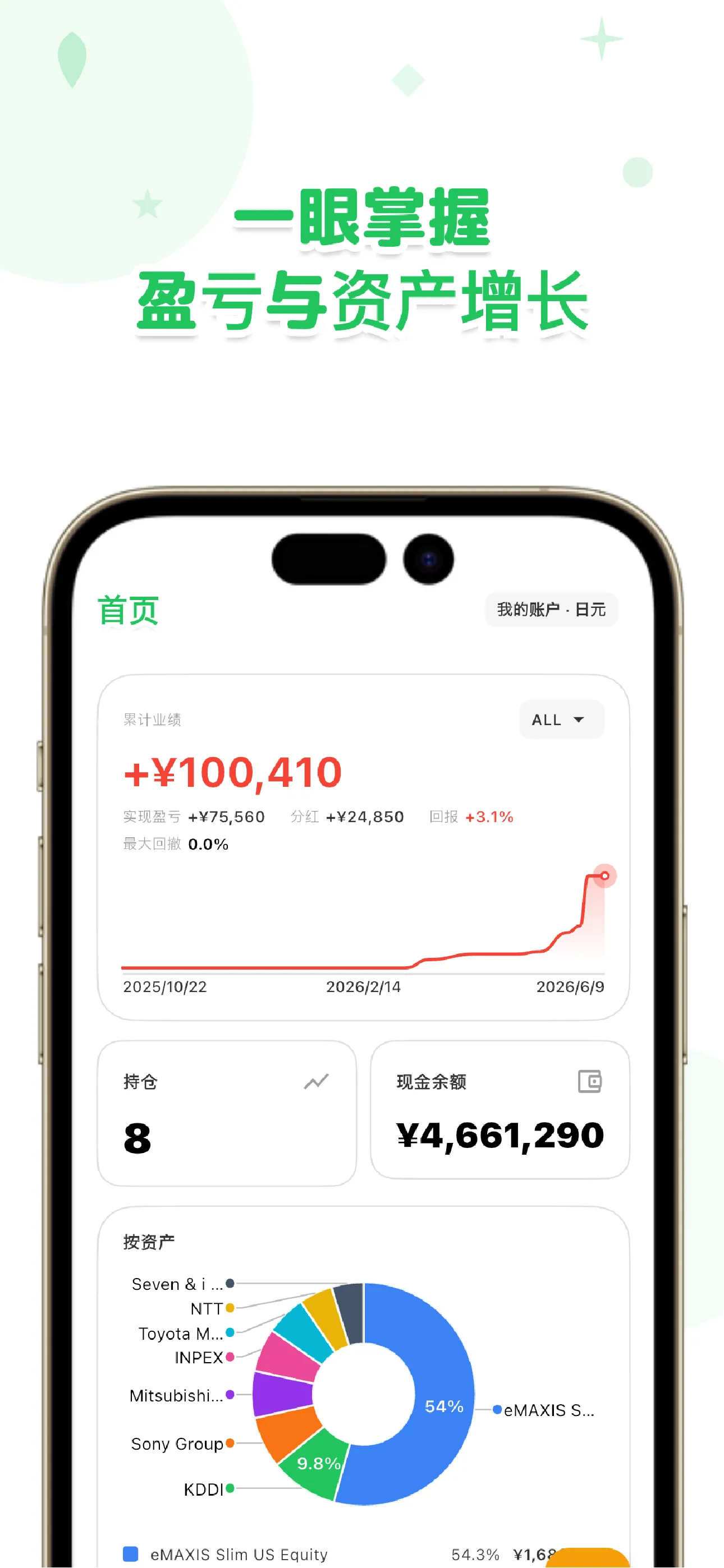 LiteFolio 首页界面，以图表展示资产走势